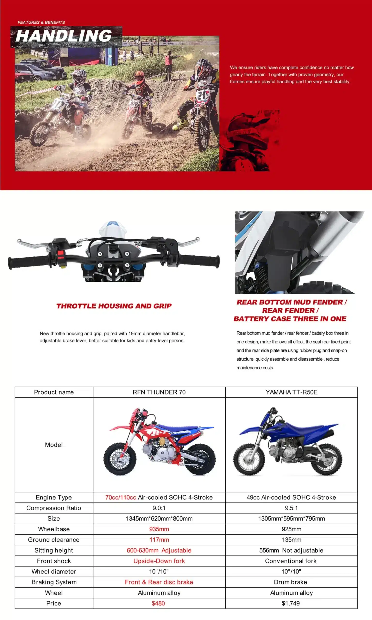 Vergleichstabelle zwischen RFN Thunder 70/110 und Yamaha TT-R50E mit technischen Daten und Produktabbildungen.