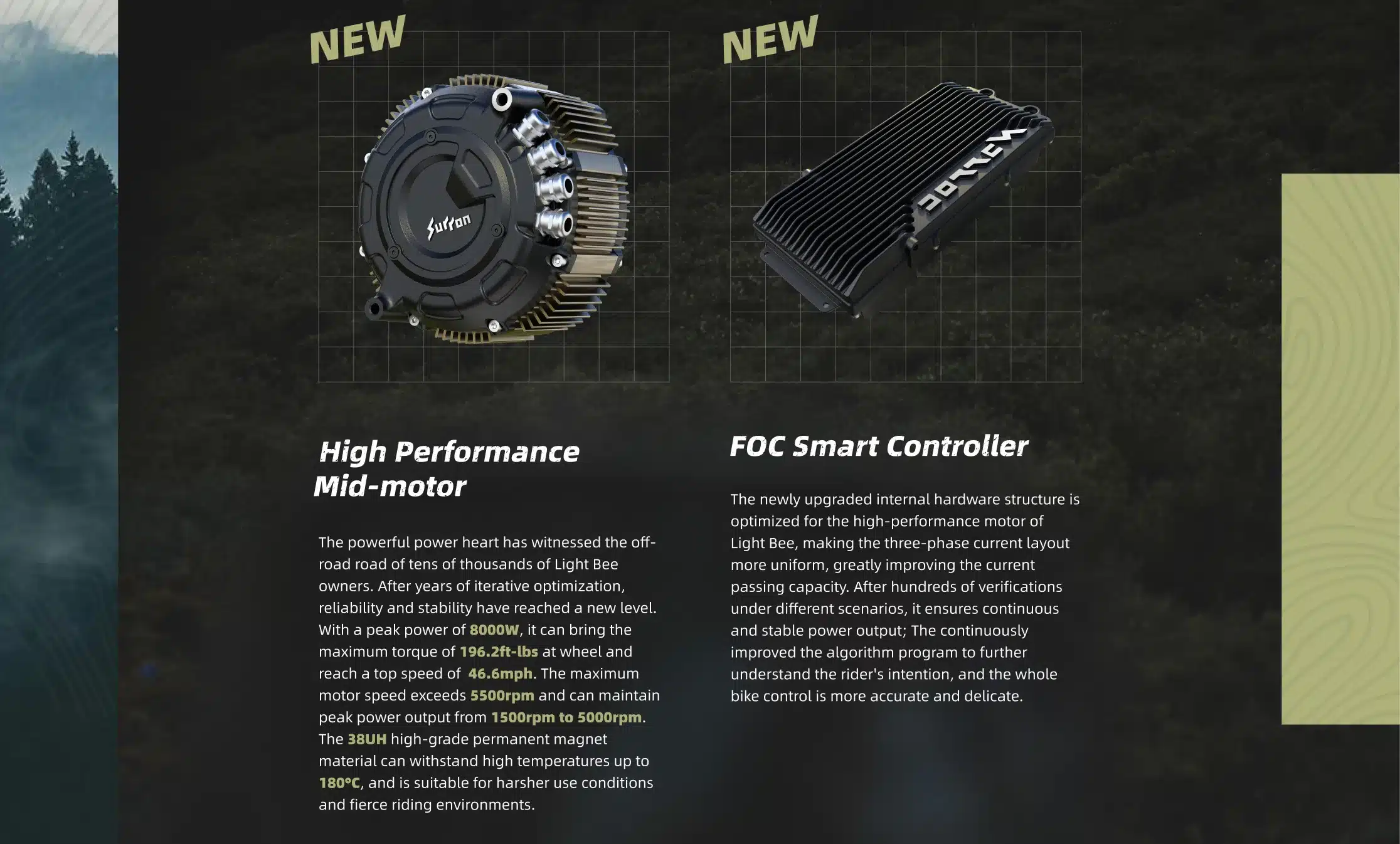Hochleistungs-Mittelmotor und FOC Smart Controller der Sur-Ron Light Bee X