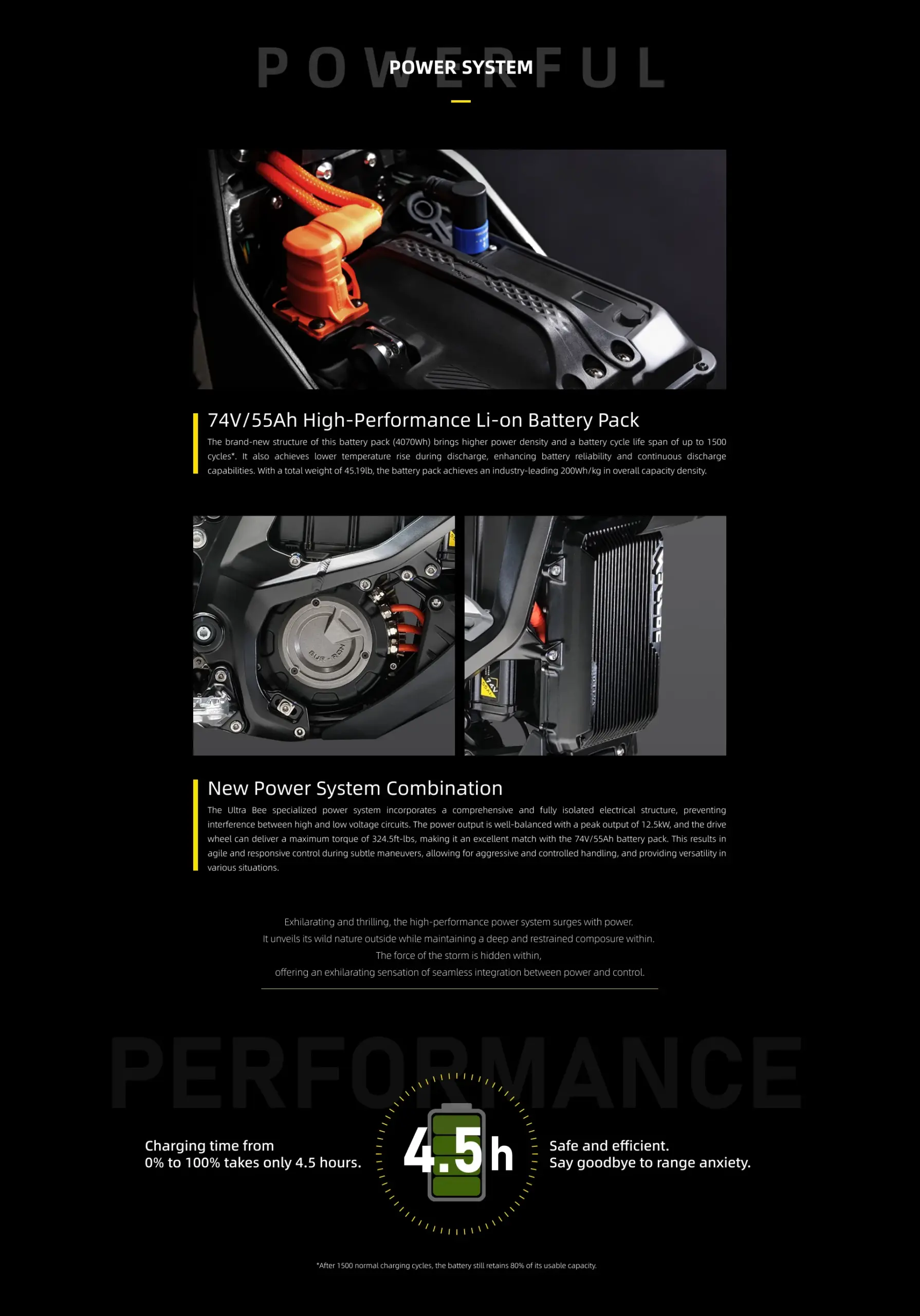 Der Hochleistungsakku und das elektrische Antriebssystem der Sur-Ron Ultra Bee C 2025 im Detail