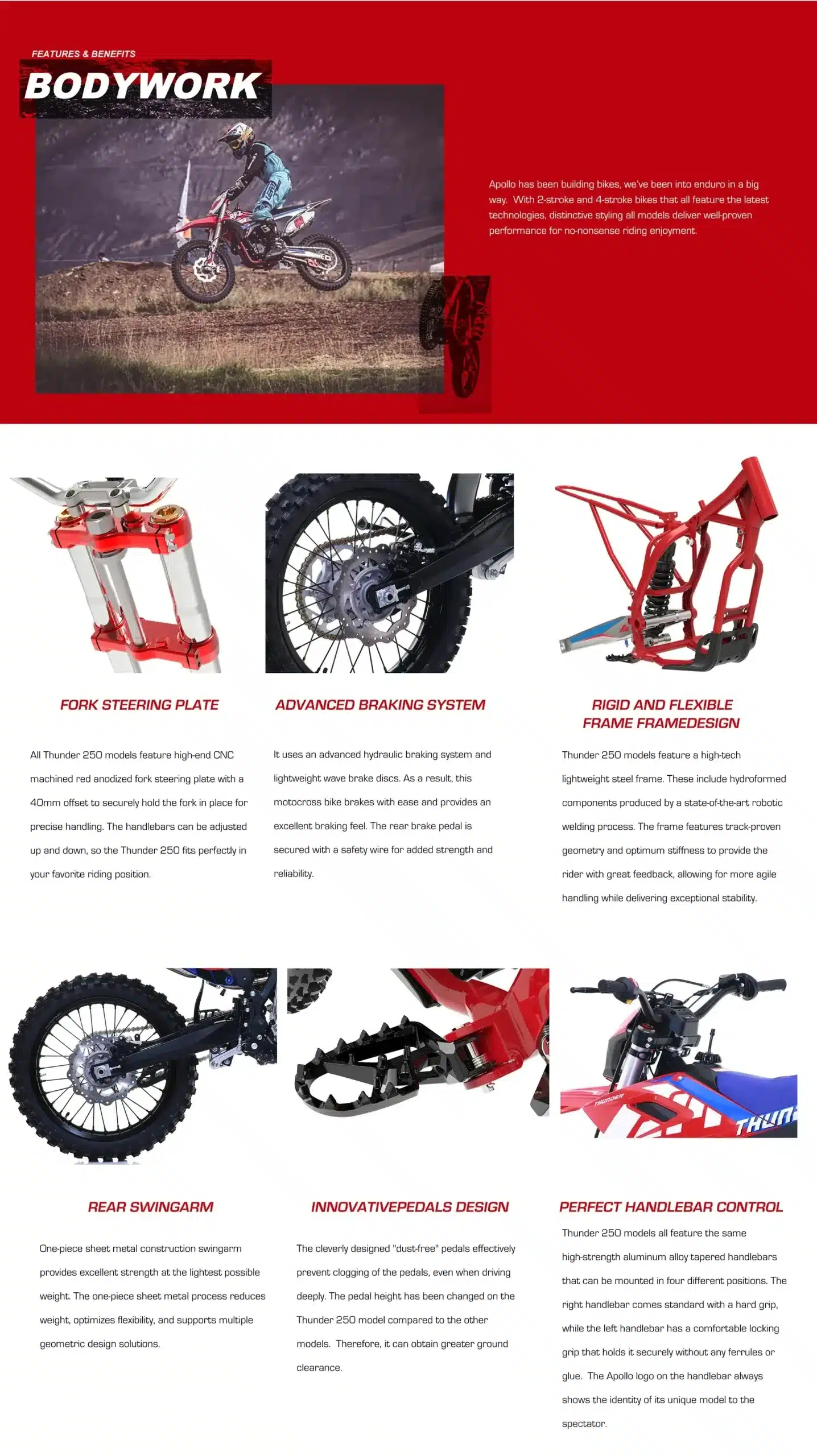 Apollo AM Thunder 250cc Dirt Bike im Gelände und verschiedene technische Komponenten im Detail.